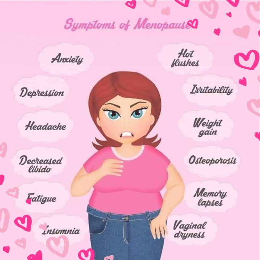 Menopausens symtom kan du motverka med optimal näring